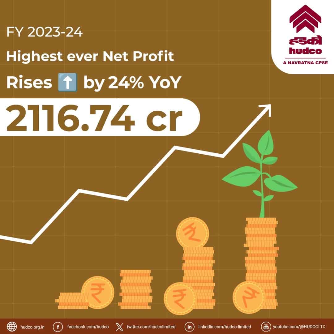 HUDCO Q4 results, net profit up by 24% YoY