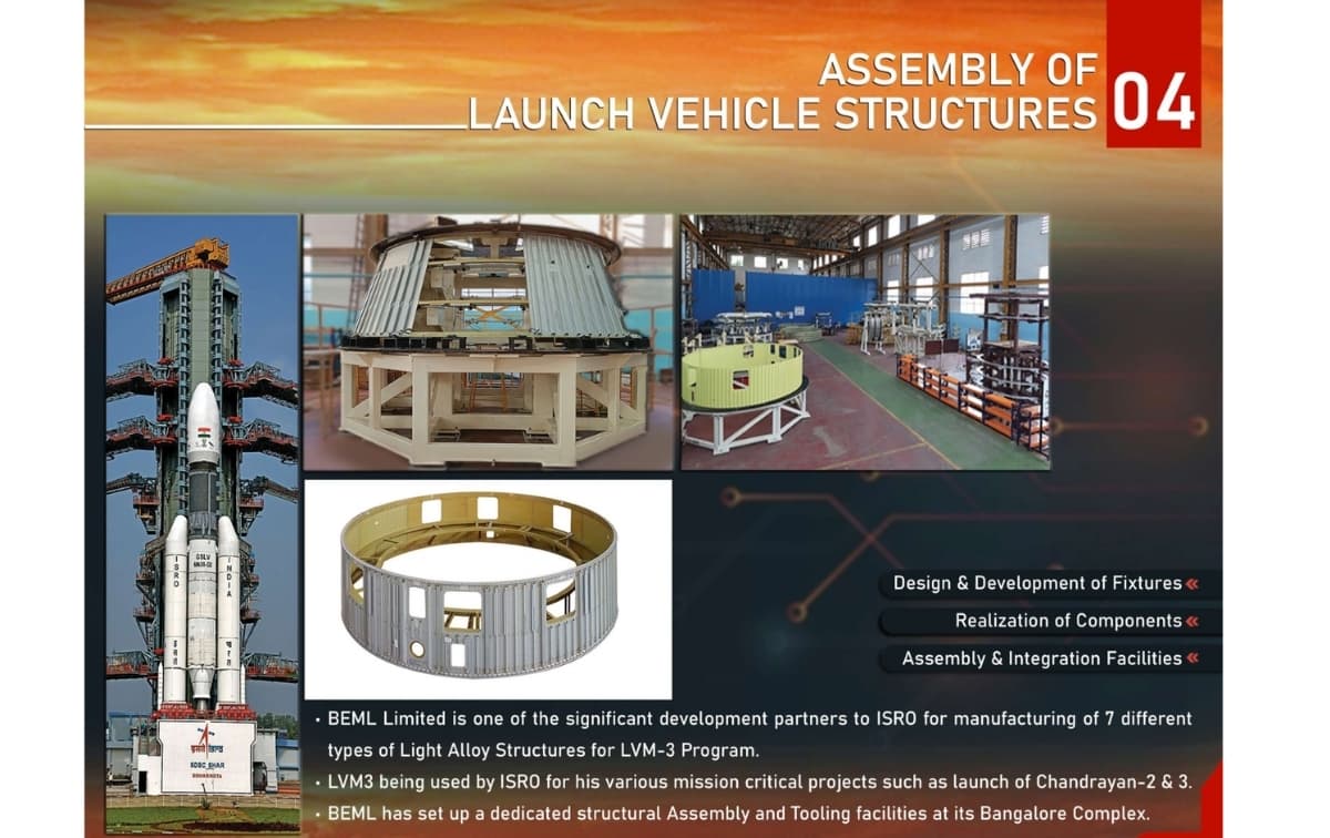 BEML Delivers Vital Aerospace Structures for ISRO’s Historic LVM3-M6 Launch