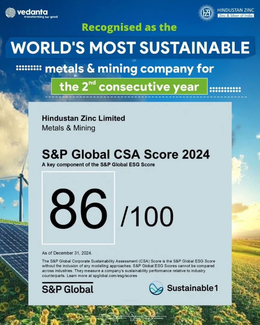 Hindustan Zinc ranks first globally as most sustainable metal & mining company  - PSU Connect News