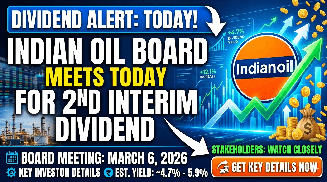 Indian Oil Board to Consider Second Interim Dividend Today – Key Details for Investors