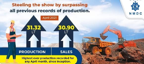NMDC April Production increased by 74% with 125% sales