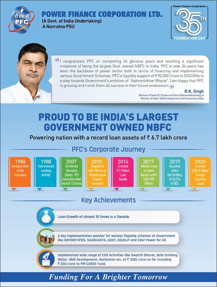 PFC Celebrating 35th Foundation Day