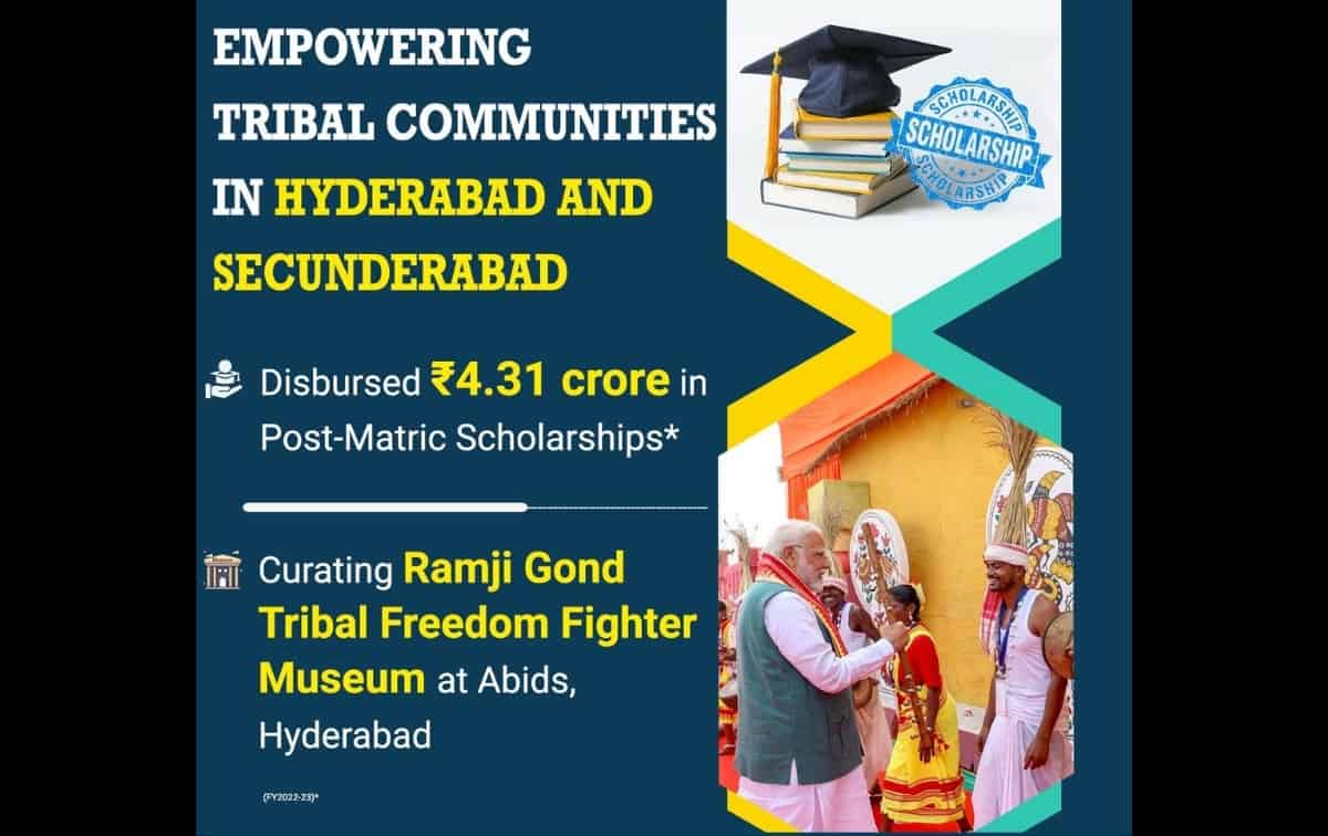 ₹4.31 Crore Scholarships and Heritage Museum Drive Tribal Empowerment in Hyderabad