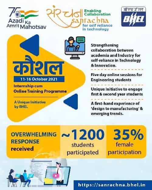 BHEL organises first of its kind industry-academia interface event