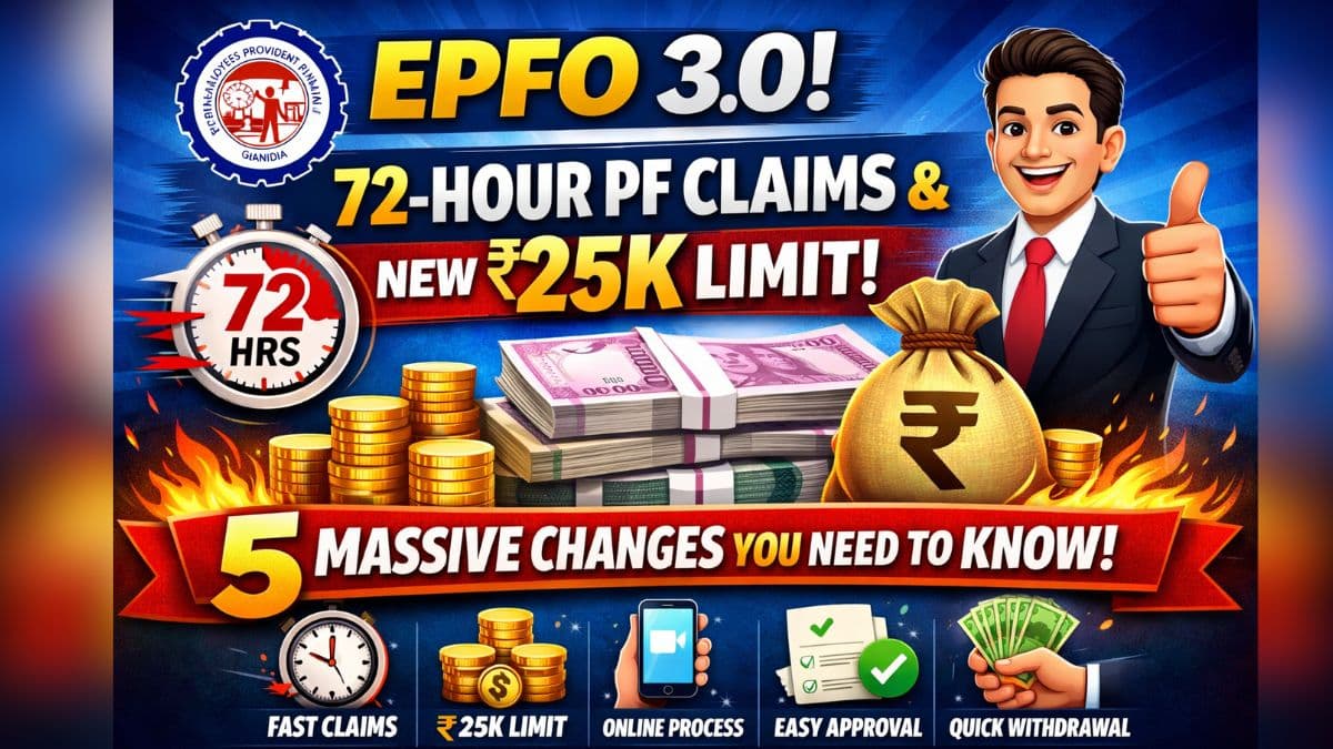 EPFO 3.0: 72-Hour PF Claims & New ₹25k Limit – 5 Massive Changes You Need to Know!