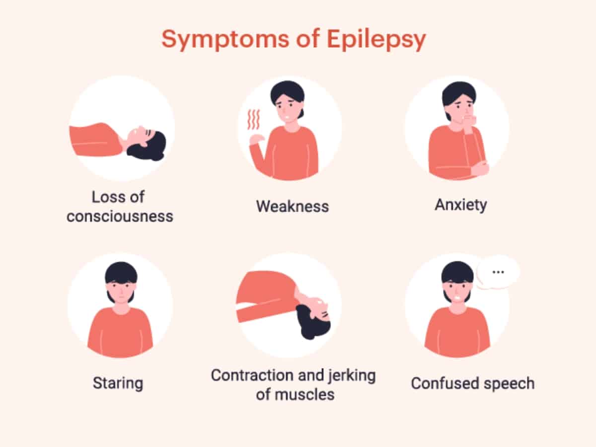 Understanding Epilepsy, Its Causes, Effects, and Treatments