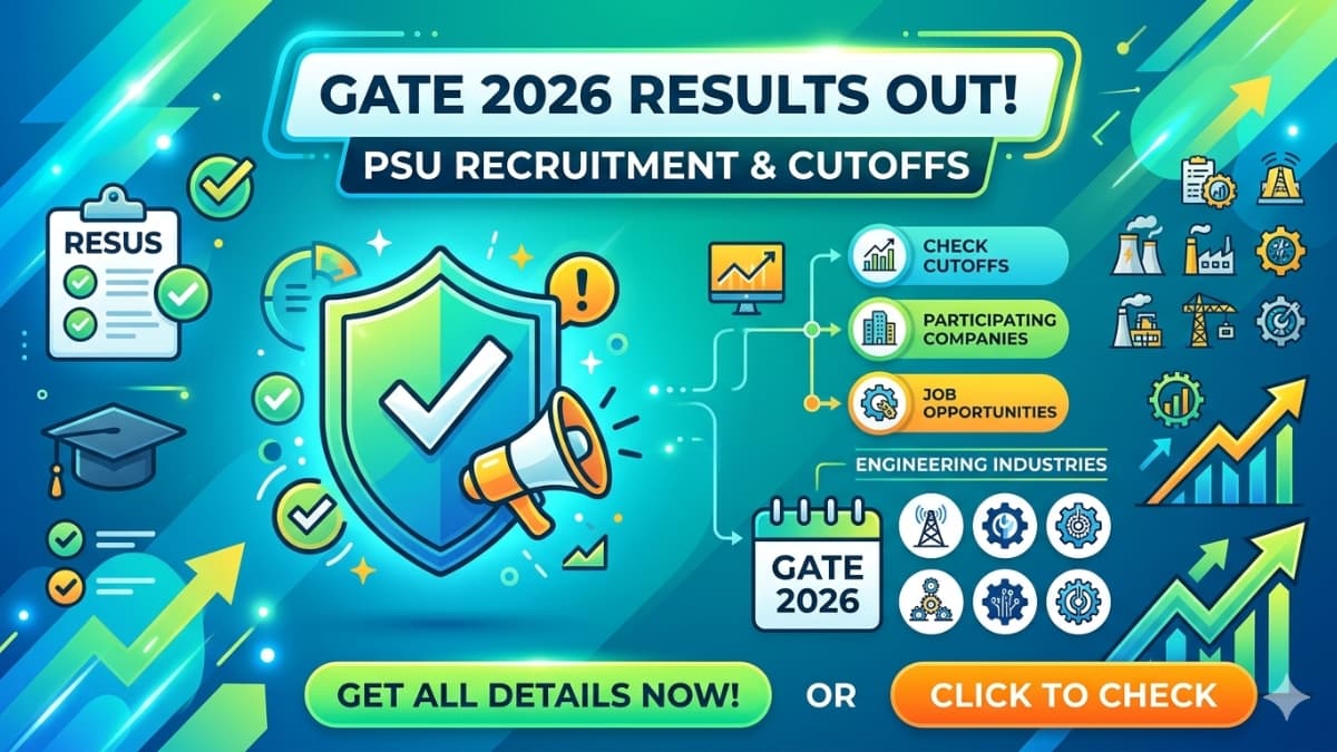 GATE 2026 Results Out: PSU Recruitment List Released, Check Cutoffs, Companies & Job Chances
