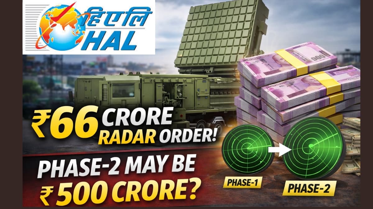Hindustan Aeronautics Limited (HAL) Places ₹66 Crore Radar Order; Phase-2 May Be ₹500 Crore