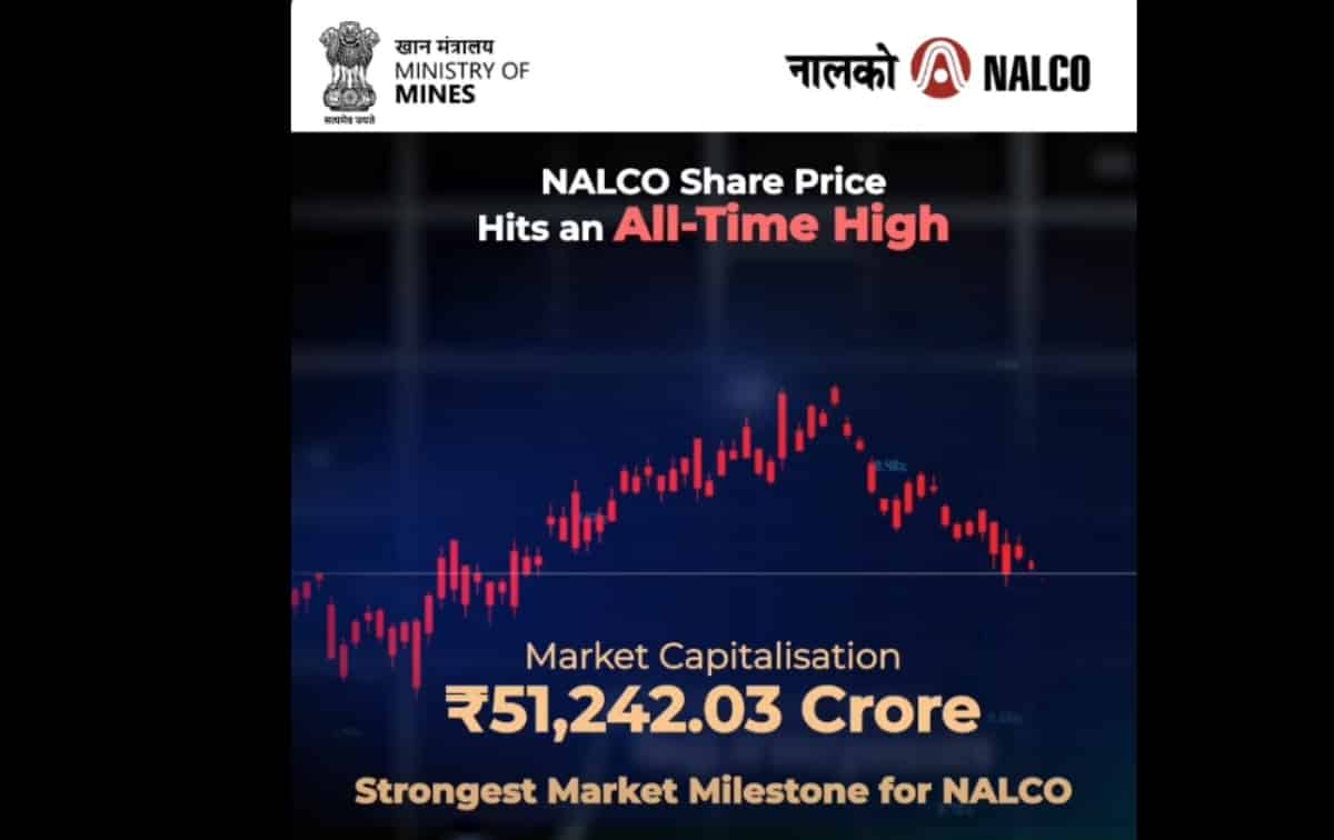 NALCO Shares Reach Record High, Market Cap Touches ₹51,242 Crore