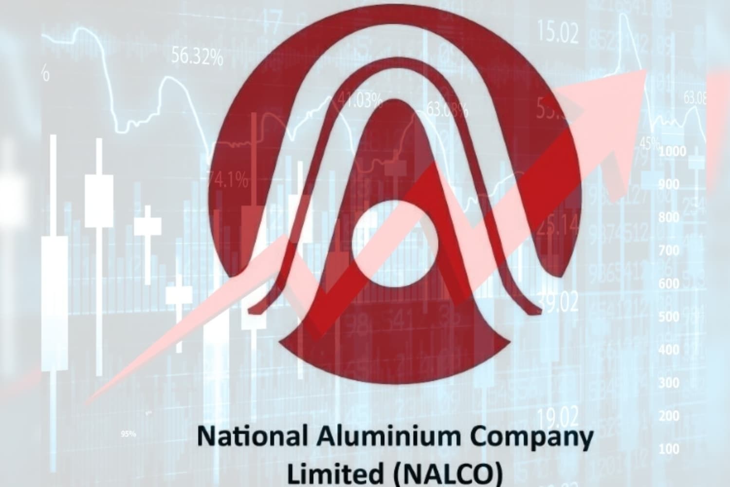 NALCO Shines Bright: Stock Spikes for Fifth Day, Outperforms Nifty