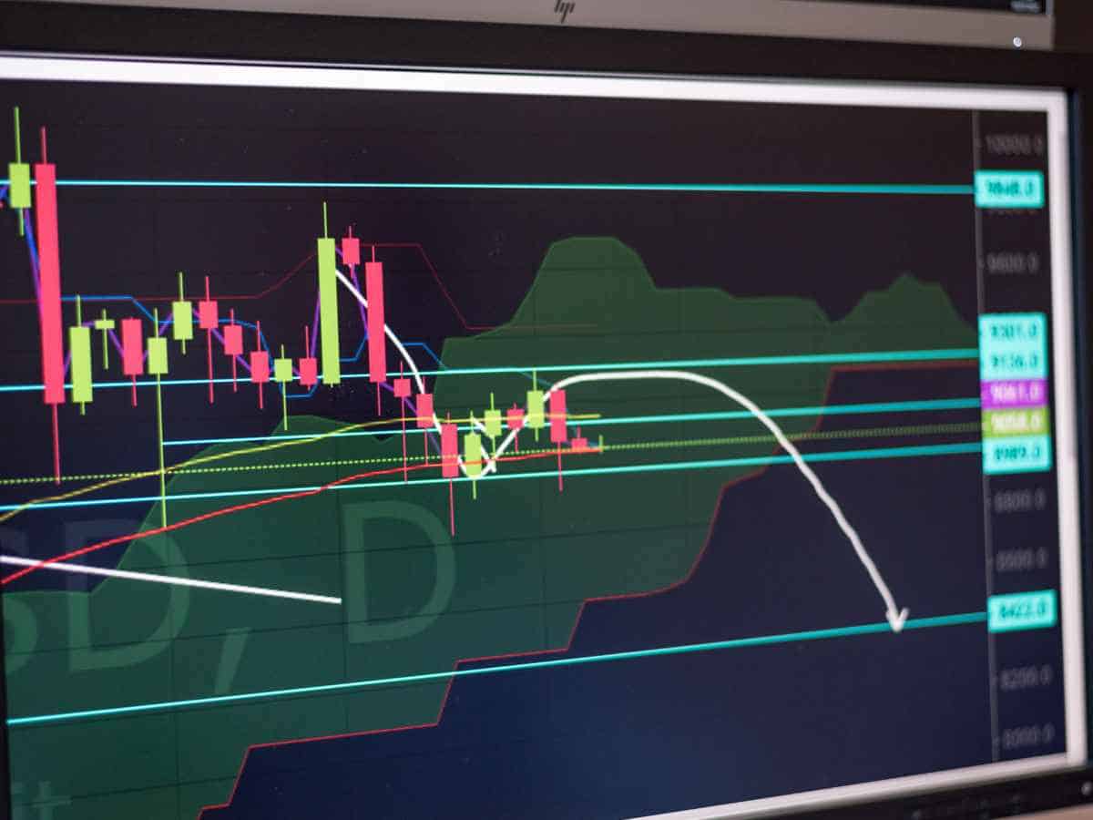 Gift Nifty takes a positive rebound, indicating a cautious start