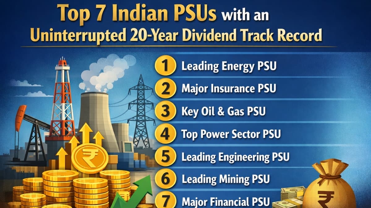 Top 7 Indian PSUs with an Uninterrupted 20-Year Dividend Track Record