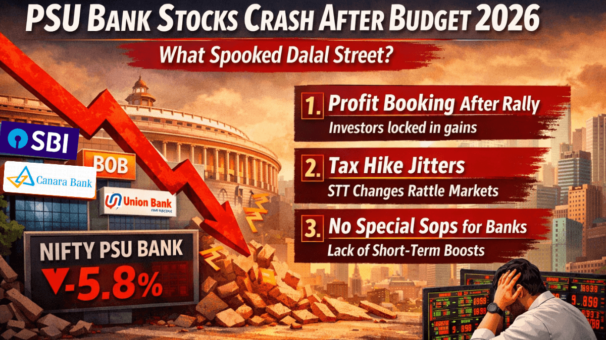 Why PSU Bank Stocks Fell After Budget 2026: What Spooked Dalal Street