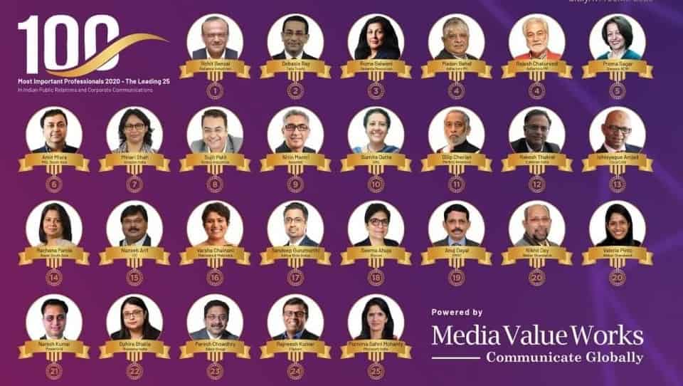 Ms Sumita Dutta, ED, CAD, SAIL, Shri Anuj Dayal ED, Delhi Metro figured in the Top 25 Indian Corporate Commimications Professionals