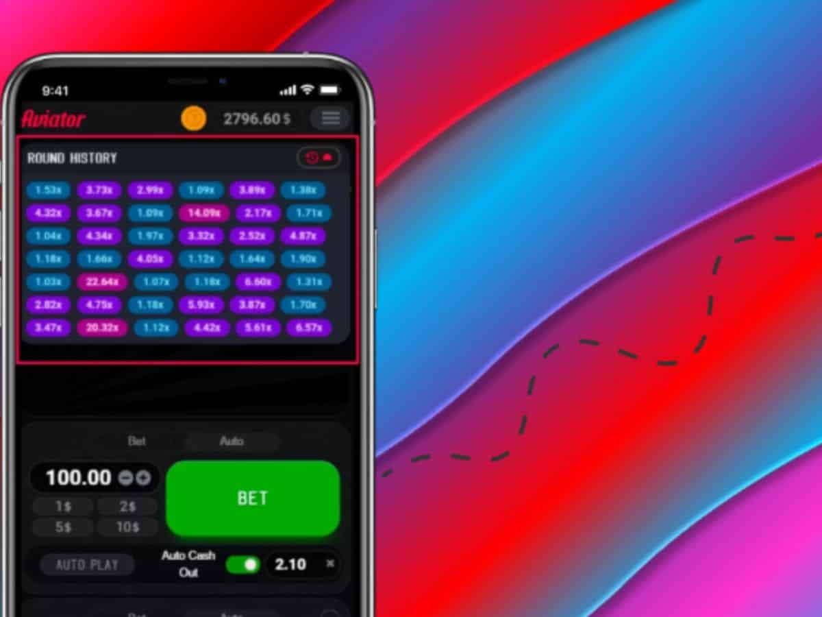 The Aviator Phenomenon: Why This Flying Game Has Swept Indian Gamblers Off Their Feet