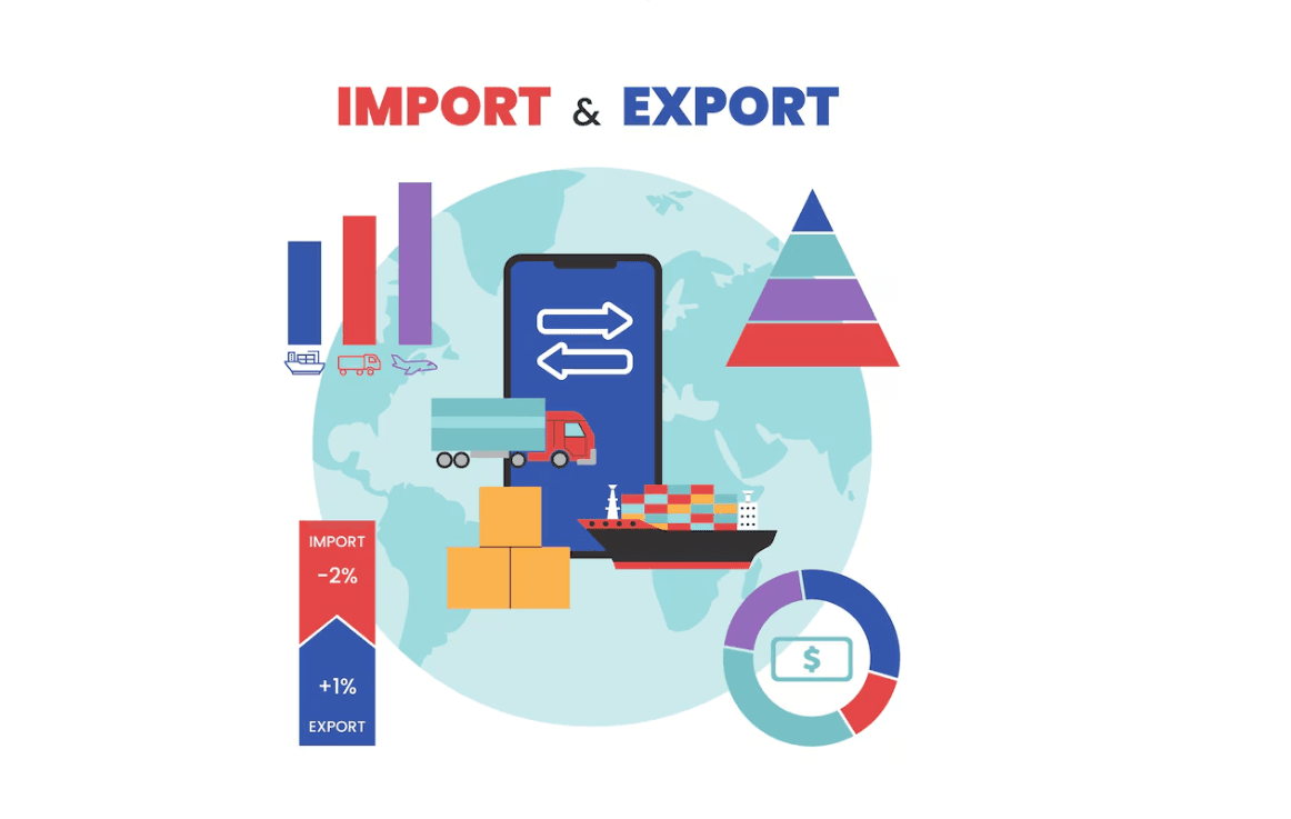 ECGC’s Dedication to Enhancing India’s Export Potential