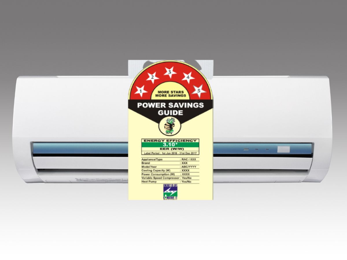 Energy efficient store air conditioner