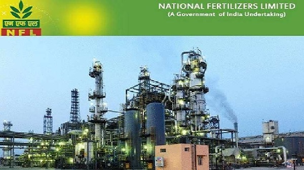 Ind-Ra affirms National Fertilizers at ‘IND AA-’ with stable outlook