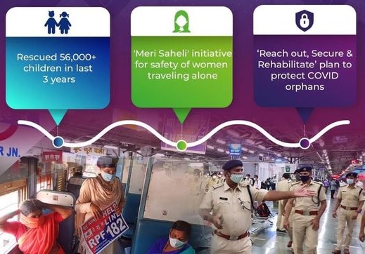 976 Children rescued by RPF from traffickers in last three years