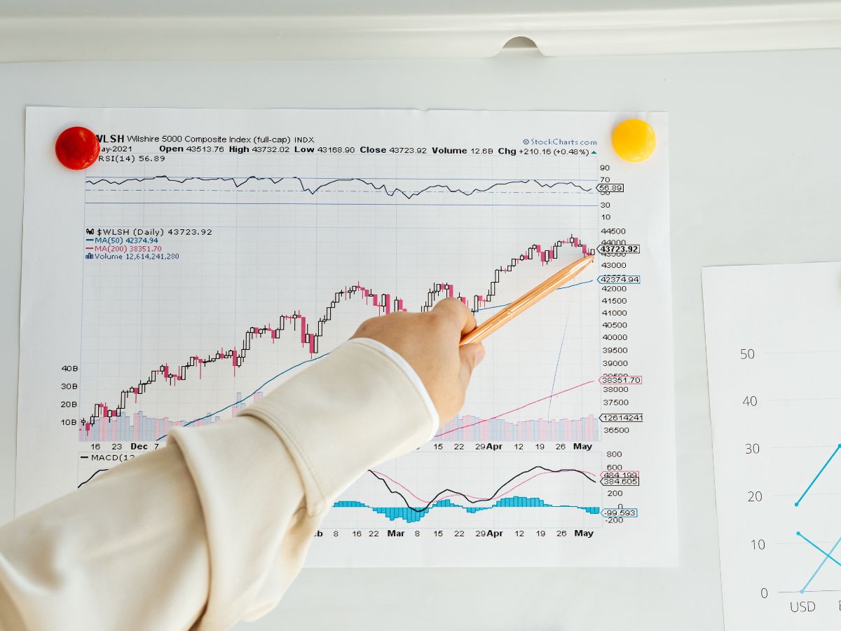How to Build a Diversified Stock Portfolio?
