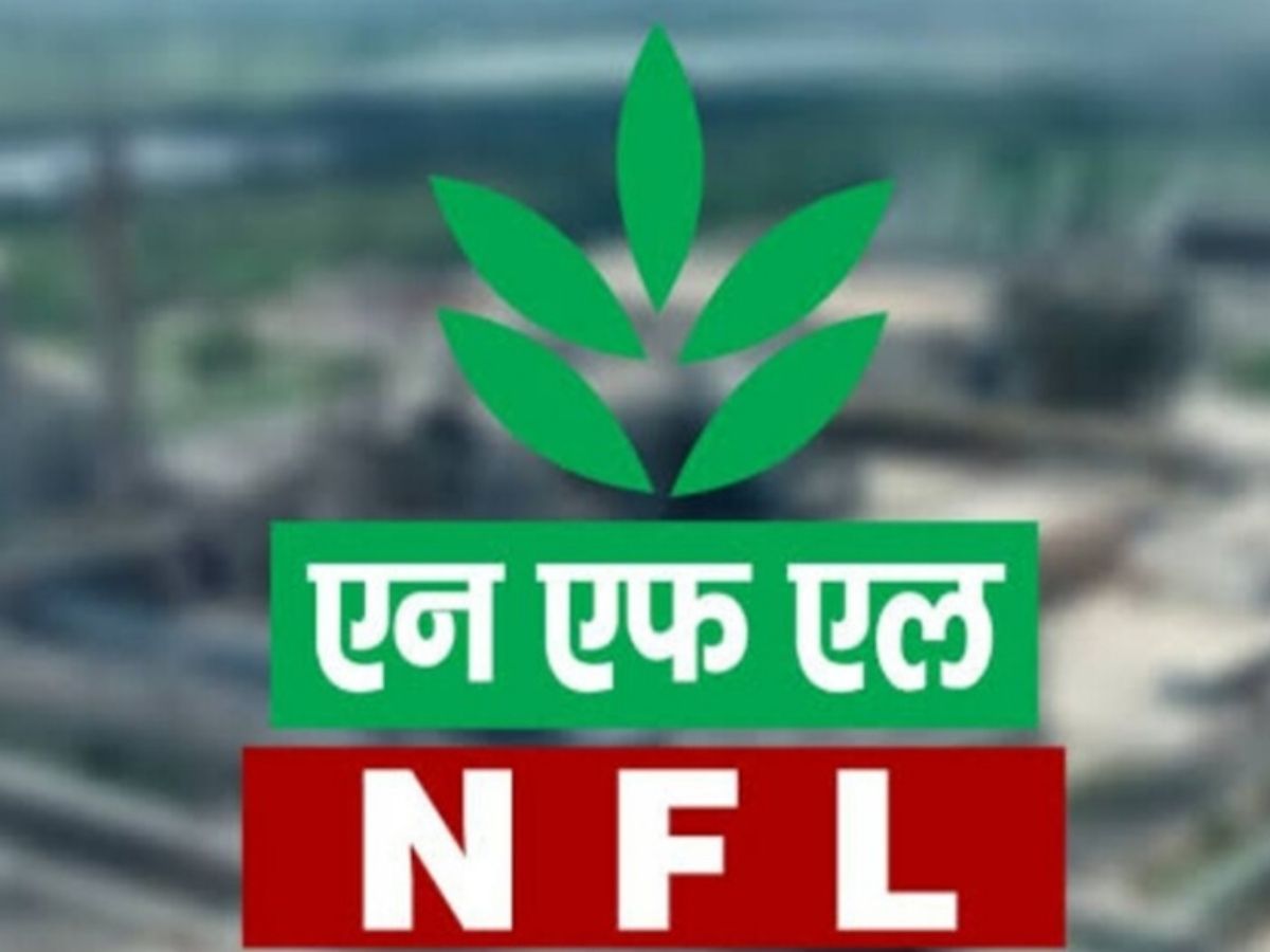 National Fertilizers shares in focus as company set to declare financial results and Dividend soon